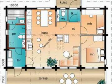 Фото номера Дом для отпуска Дома для отпуска Holiday Home Niittyleinikki г. Kukkola 13