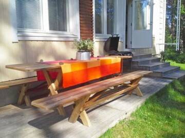 Фотографии Дома для отпуска Holiday Home Nuottiniemi 7 г. Kukkola (Финляндия) №2 Фото Дома для отпуска Holiday Home Nuottiniemi 7 г. Kukkola 2